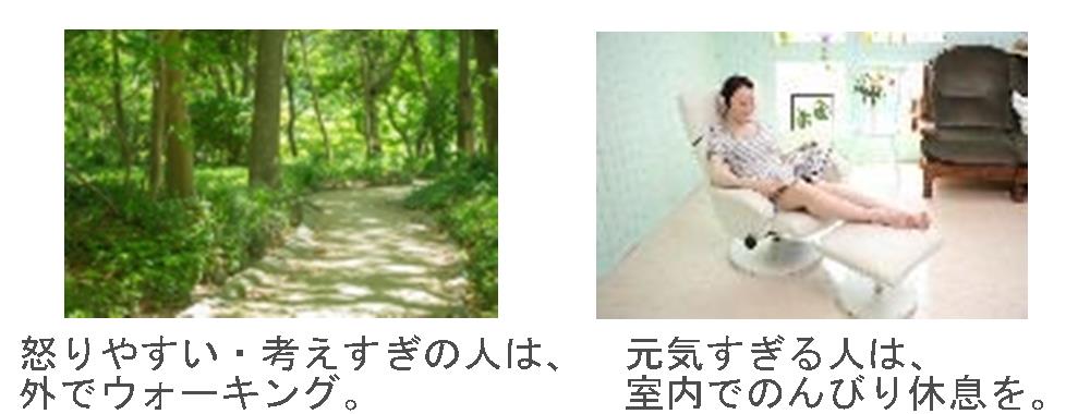 奈良県上牧町の自律神経専門整体院「ひかり整体院」の高血圧の対策