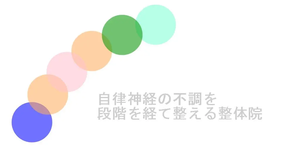 自律神経の不調を段階を経て整える整体院