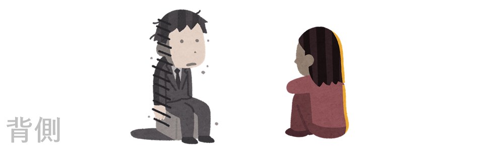 背側の副交感神経の感情。