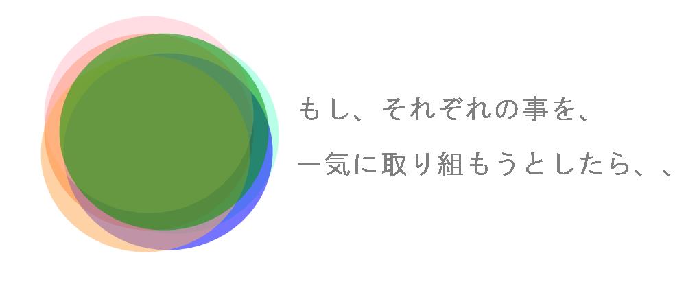 自律神経の不調、一気に取り組み過ぎて消化不良を起こしているイメージ。