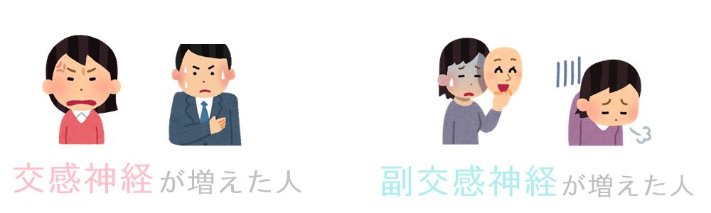自律神経の反応領域が乱れた人