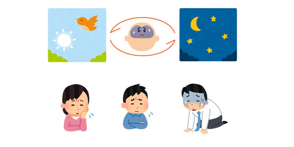 自律神経失調症の主な感じ方のイメージ。