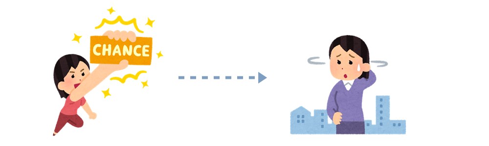 チャンスの活かし方。