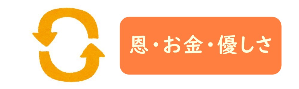 恩とお金と優しさの循環