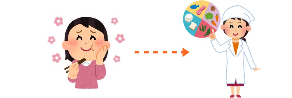 食欲のない人は、おいしいの優先順位を上げる