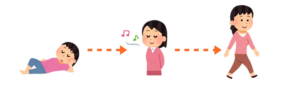 インスピレーションを受けて、想像量を使って行動に移す。