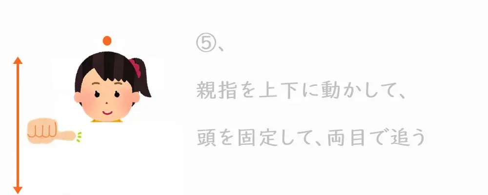 めまい予防体操、小脳トレーニング５