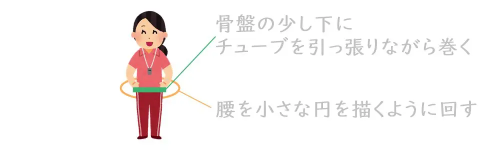 骨盤を整える体操