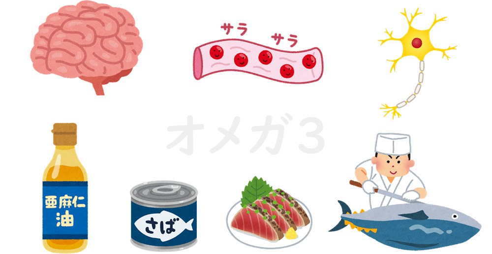 オメガ３