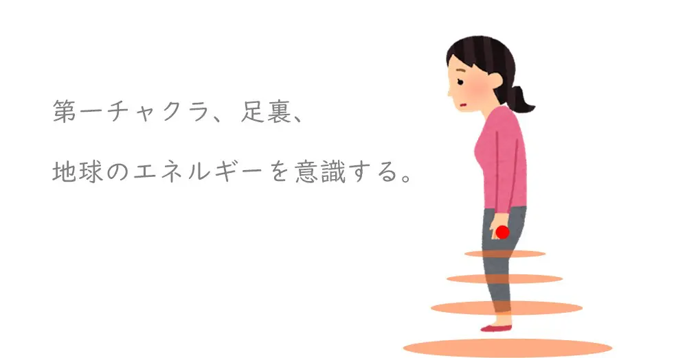 グラウンディング