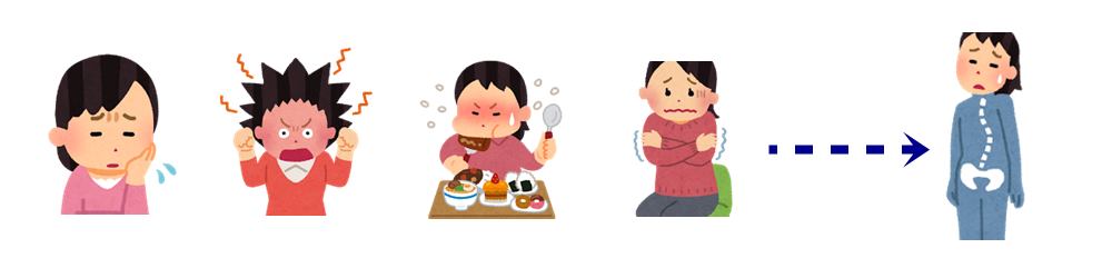 身体の歪みの原因