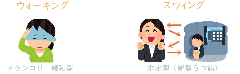 うつ病でお勧めな行動