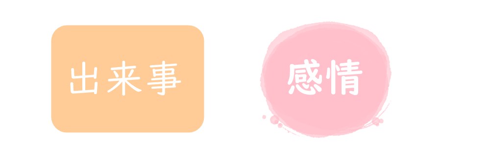 出来事と感情
